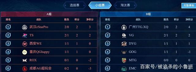 次模仿训练 次模仿训练