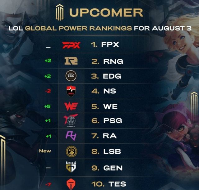 是身体上的 是身体上的